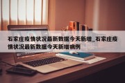 石家庄疫情状况最新数据今天新增_石家庄疫情状况最新数据今天新增病例