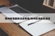 锦州疫情最新动态数据/锦州疫情最新通告