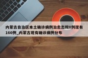 内蒙古自治区本土确诊病例治愈出院8例现有160例_内蒙古现有确诊病例分布