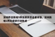 深圳昨日新增5例无症状感染者详情，深圳新增1例无症状行动轨迹