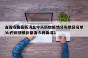 山西疫情最新消息今天新增疫情分布地区名单/山西疫情最新情况今日新增2