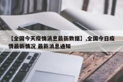 【全国今天疫情消息最新数据】,全国今日疫情最新情况 最新消息通知