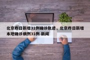 北京昨日新增31例确诊轨迹，北京昨日新增本地确诊病例31例 新闻