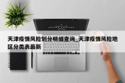 天津疫情风险划分明细查询_天津疫情风险地区分类表最新