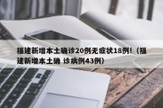 福建新增本土确诊20例无症状18例!（福建新增本土确 诊病例43例）