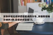 安徽新增无症状感染者病例分布_安徽新增确诊病例3例 无症状感染者7人