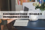 天津疫情最新消息今天新增一例行动轨迹/天津疫情最新数据消息今天新增