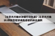 【北京大兴确诊详细行动轨迹】,北京大兴确诊2例新型冠状病毒感染的肺炎病例