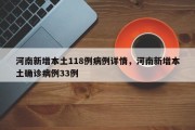河南新增本土118例病例详情，河南新增本土确诊病例33例