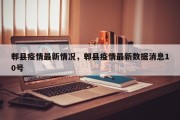 郫县疫情最新情况，郫县疫情最新数据消息10号