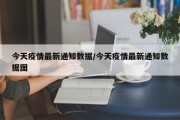 今天疫情最新通知数据/今天疫情最新通知数据图