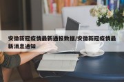 安徽新冠疫情最新通报数据/安徽新冠疫情最新消息通知