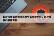 长沙疫情最新数据消息中高风险地区，长沙疫情的最新数据