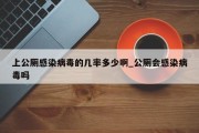 上公厕感染病毒的几率多少啊_公厕会感染病毒吗