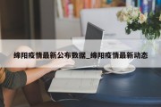 绵阳疫情最新公布数据_绵阳疫情最新动态