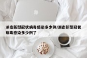 湖南新型冠状病毒感染多少例/湖南新型冠状病毒感染多少例了