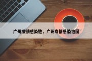 广州疫情感染链，广州疫情感染链图