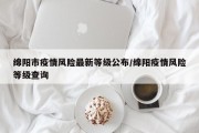 绵阳市疫情风险最新等级公布/绵阳疫情风险等级查询