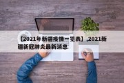【2021年新疆疫情一览表】,2021新疆新冠肺炎最新消息