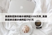 美国新冠肺炎确诊病例超3358万例_美国新冠肺炎确诊病例超3767万