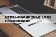 北京新增14例确诊病例活动轨迹/北京新增14例新冠肺炎确诊病例