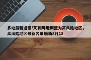 多地最新通报!又有两地调整为高风险地区，高风险地区最新名单最新8月18