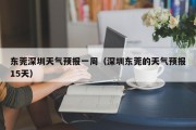 东莞深圳天气预报一周（深圳东莞的天气预报15天）