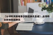 【全球昨天新增多少新冠肺炎患者】,全球昨日新增新冠肺炎