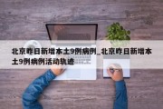北京昨日新增本土9例病例_北京昨日新增本土9例病例活动轨迹